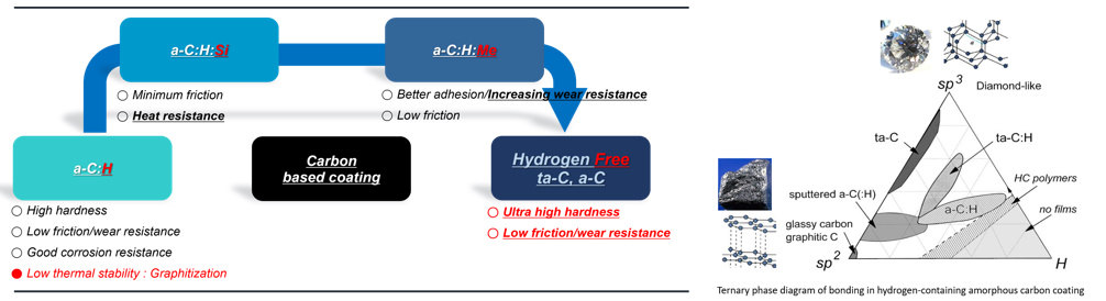 ta-c(图1) ta-c(图1)