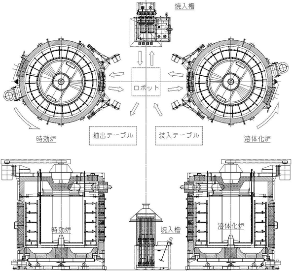 铝合金时效炉(图2) 铝合金时效炉(图2)