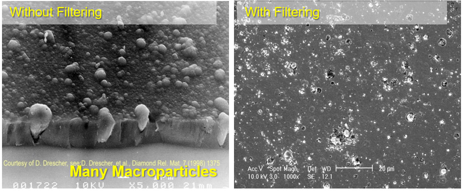 FCVA(图2) FCVA(图2)