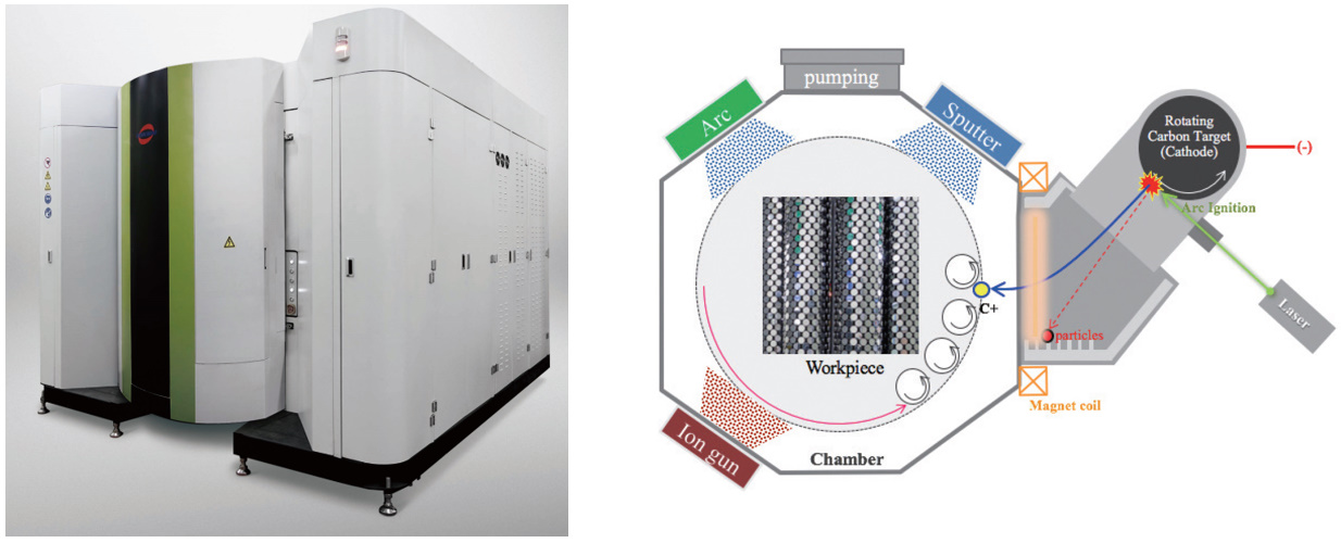 LAMSIS(图1) LAMSIS(图1)
