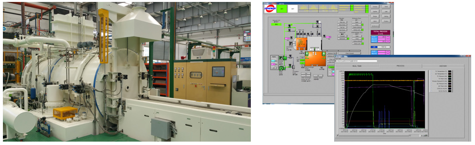 真空渗碳炉油淬火(图1) 真空渗碳炉油淬火(图1)