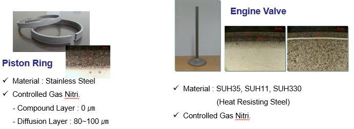 不锈钢氮化(图1) 不锈钢氮化(图1)